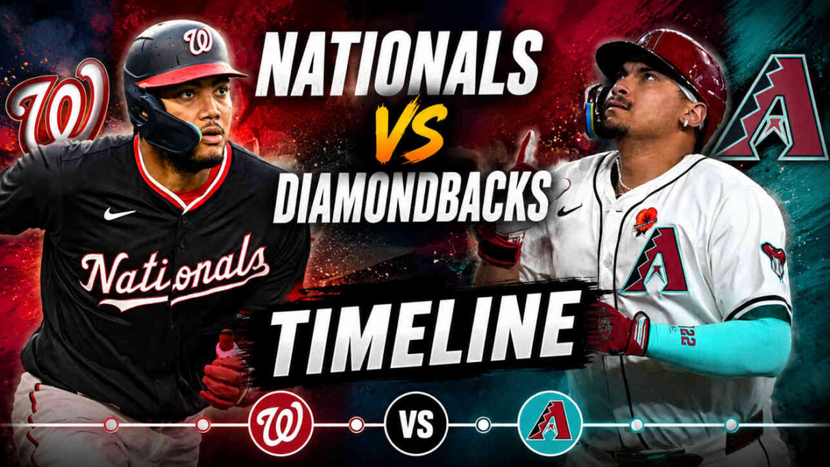 Washington Nationals vs Diamondbacks Timeline