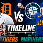 Detroit Tigers vs Seattle Mariners Timeline and History