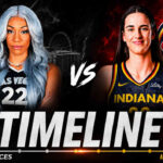 Las Vegas Aces Vs Indiana Fever Timeline and History