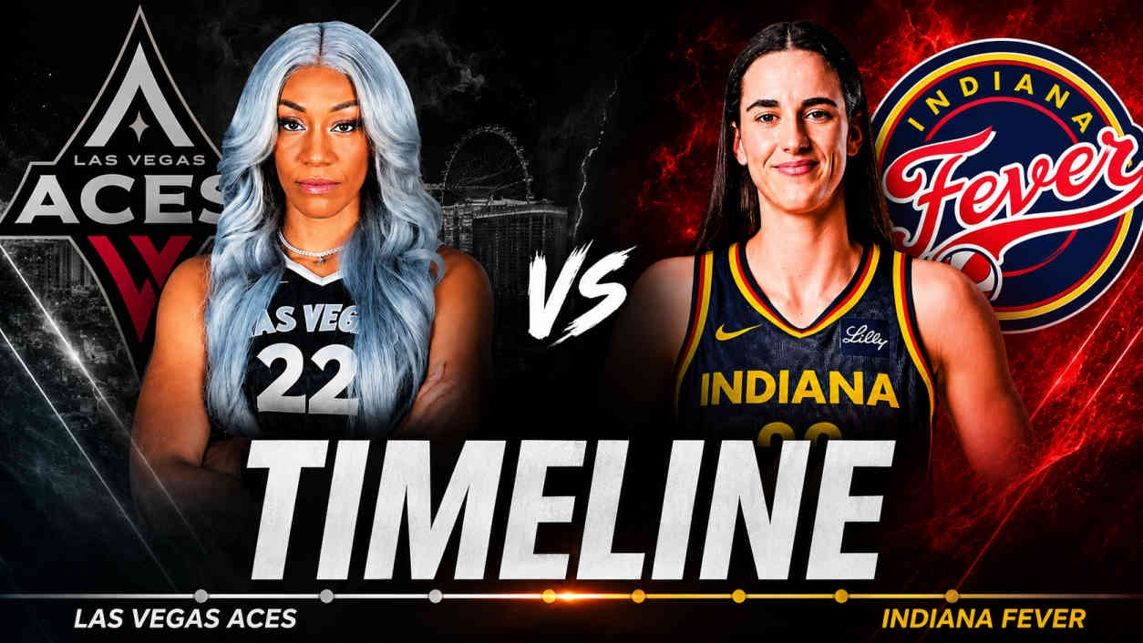 Las Vegas Aces Vs Indiana Fever Timeline and History