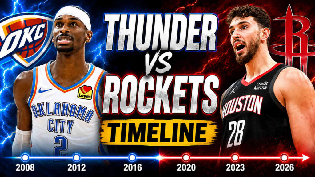 Oklahoma City Thunder Vs Houston Rockets Timeline