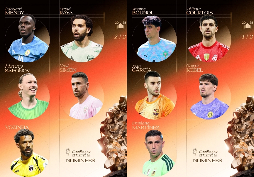 Ballon d’Or Awards Men’s Goalkeeper Of The Year Nominees 2026 Unveiled