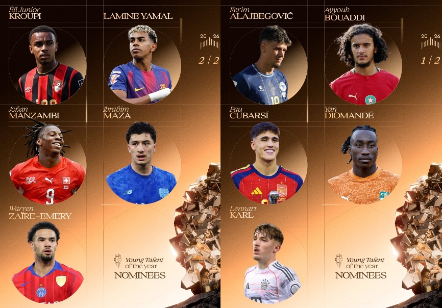Ballon d’Or Awards Men’s Young Talent Nominees 2026 Unveiled